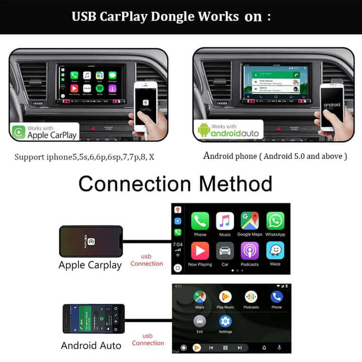 Does Carplay Only Supports USB