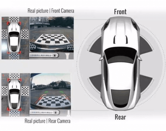 360° Birdview Camera Parking System