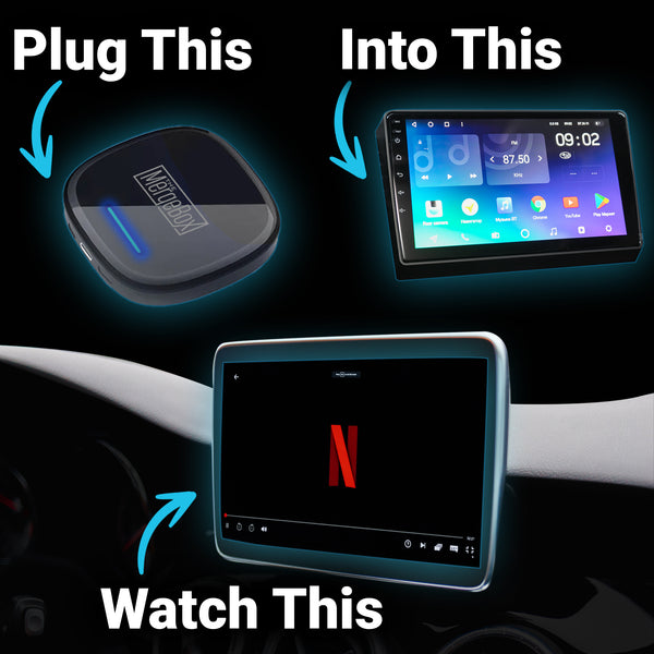 Magic box/ streaming to your car screen : r/KiaTelluride